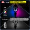 12PCS Motorcycle Led Lights with Brake Turn Signal,Underglow Light Kits