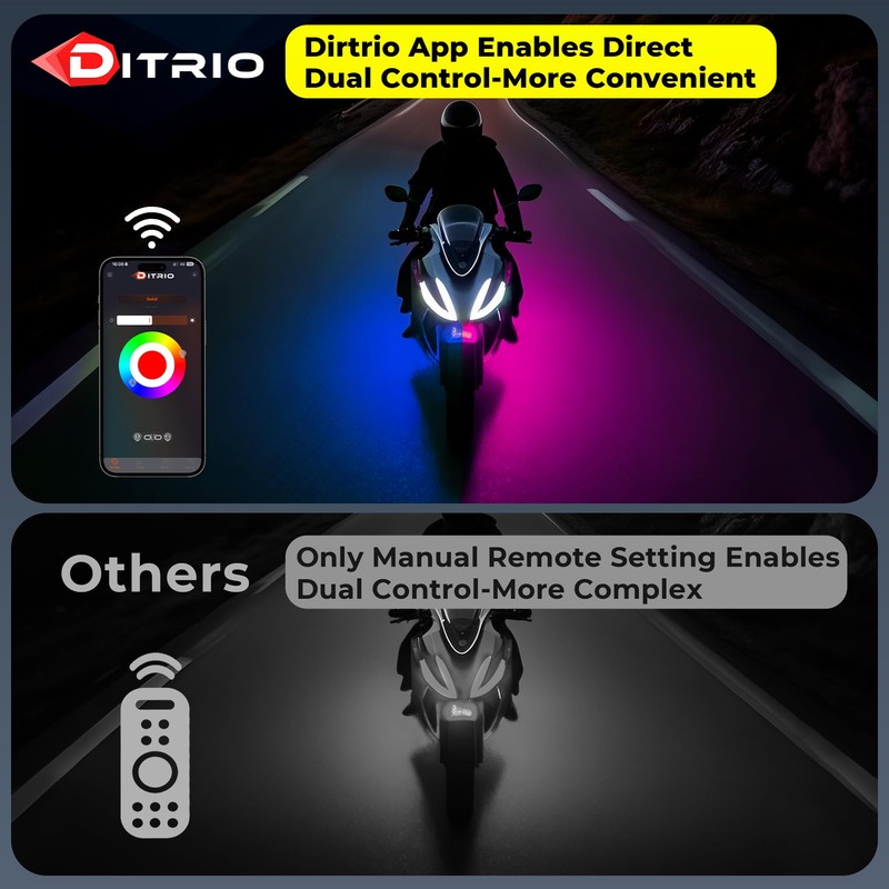 12PCS Motorcycle Led Lights with Brake Turn Signal,Underglow Light Kits