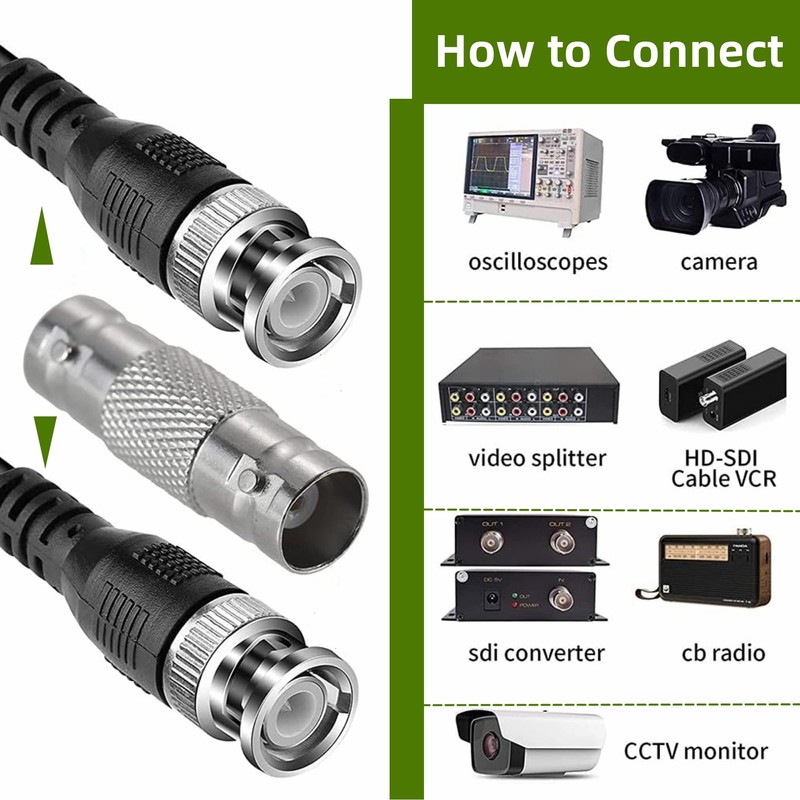 BNC Security Cameras Splitter Power Cable (BNC Female Coax Coupler)
