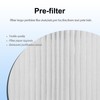 WOCASE 2 Packs AC400 Air Purifiers Replacement Filter Compatible with