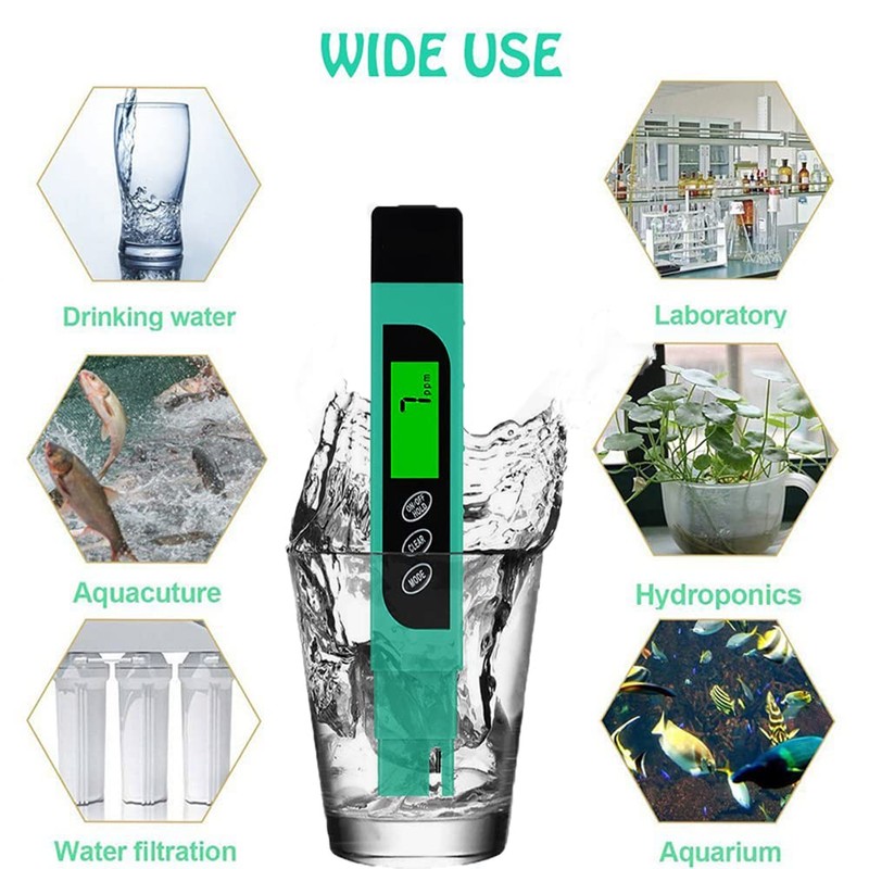2024 Newest TDS Meter Digital Water Tester, Lxuemlu Professional 3-in-1