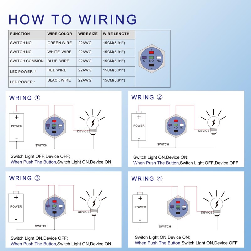 Zoyseay 19mm Push Button Start Switch 12V LED 5A 250V