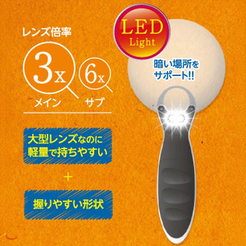 Easy to Read Letters, Large Lens Type, LED Light Included