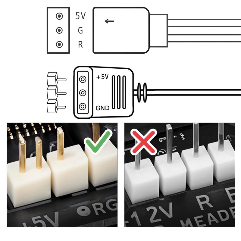 1-to-3 ARGB Splitter Cable, 2 Pack RGB Splitter Cable 5V