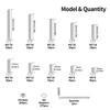 811 Pcs M3 Nuts and Bolts Set, Hex Socket Head