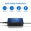 XMHEIRD 42V AC/DC Charger Adapter for Meepo Mini Dual MB0054