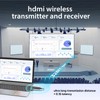 2026 Upgraded Wireless HDMI Transmitter and Receiver 328FT/100M, 4k Decode