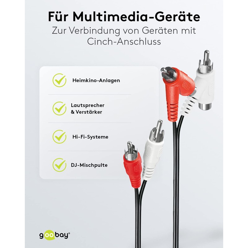 Wentronic 50214-GB 1.5m Audio Video Cable 2 x RCA Plug