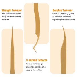 POCMKO High Precision Lash Tweezers Set, 3 PCS Eyelash Extension Tweezers for Classic Individual and Volume Lash Extensions, Complete with Storage Case