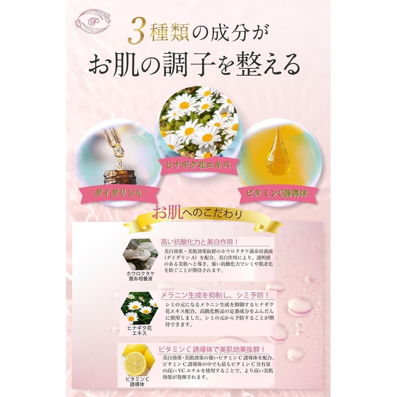 Pretty Simo Special Care Serum, Set of 2 Types, Aging