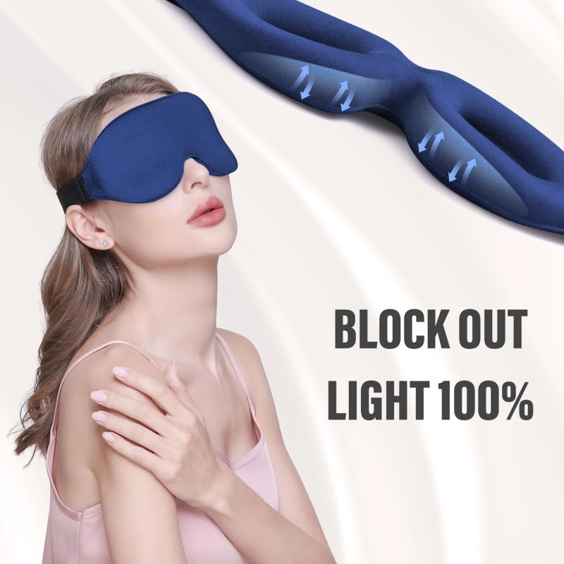 YIVIEW Sleep Mask for Side Sleeper, Complete Light Blocking 3D