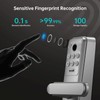 Hornbill WiFi Smart Lock with Handle, Keyless Entry Biometric Fingerprint