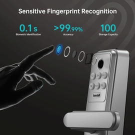 Hornbill WiFi Smart Lock with Handle, Keyless Entry Biometric Fingerprint Lock with Auto-Lock, Keypad Passcode Deadbolt Lever for Home Front Door Bedroom