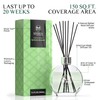 Gardenia Blossom Scented Reed Diffuser Set with 8 Rattan Diffuser