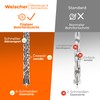 Weischer Weischer ? SDS Plus Bohrer, Steinbohrer, Hammerbohrer, Betonbohrer, vierschneidig