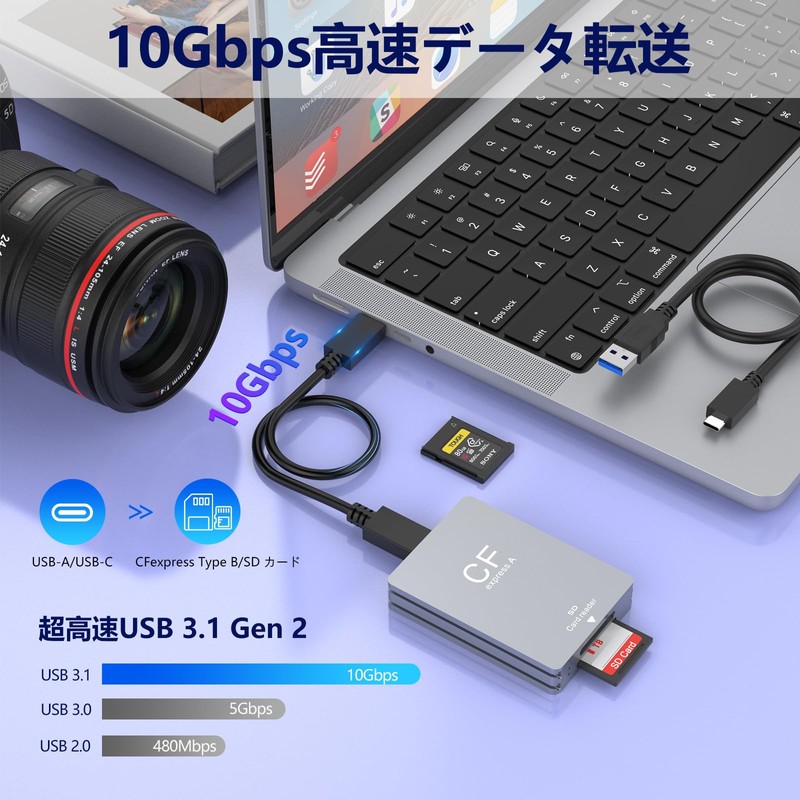 CFexpress Type B & SD Card Reader, 2 in 1,