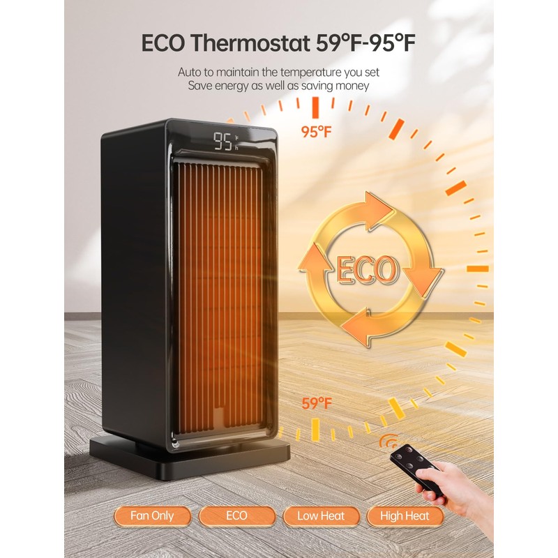 SANVINDER Space Heater, 1500W Space Heaters for Indoor Use Electric