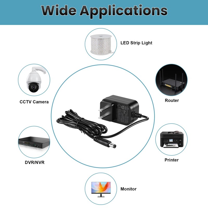 5V 3A Power Supply 2 Pack, ETL Certified 5 Volt