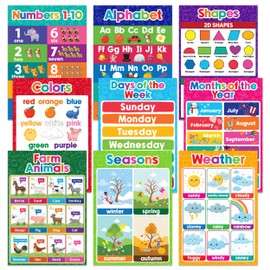 Decorably 9 Toddler Educational Posters for Preschoolers for Classroom, 11x16in Gloss-Laminated Vibrant Toddler Posters - Classrooms, Homeschool, Bulletin Boards