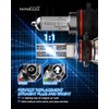 NINEO E2P Series 9005 Fog Bulbs, 6500K Xenon White Fog