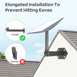 ZiBwnfuxcz for V2 Starlink Mount, Remarkable Starlink Short Mount,Mounting Kit Suitable for Starlink Internet Satellite, Starlink Wall Mount Compatible with Gen 2 Starlink