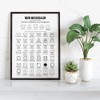 Nastami Poster, Laundry Symbols, Laundry Room Poster with Washing Instructions,