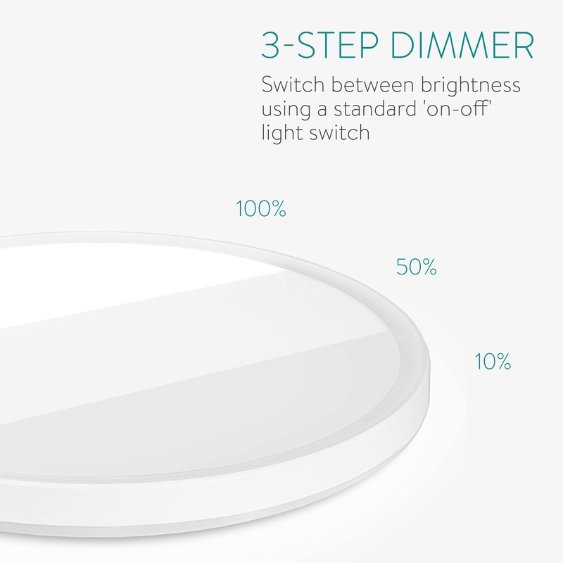 Navaris LED Ceiling Light with Additional Backlight - Dimmable -