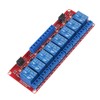 AEDIKO 8 Channel Relay Module DC 5V Relay Board with