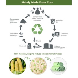 Small Compost Bags 2.6 Gallon with Handles, AYOTEE Small Compostable Trash Bags 100 Count Biodegradable Trash Bags/10 Liter Trash Bags, Thick 2.6 Gallon Compostable Bags for Kitchen Compost Bin