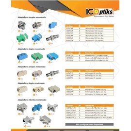 Acoplador adaptador Monomodo Scapc Con Alas Icoptiks