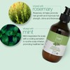 ican London Rosemary Mint Strengthening Hair Shampoo + Conditioner 300ml