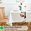 Yofori Table Cloth for Rectangle Table Heavy Duty Vinyl Tablecloth