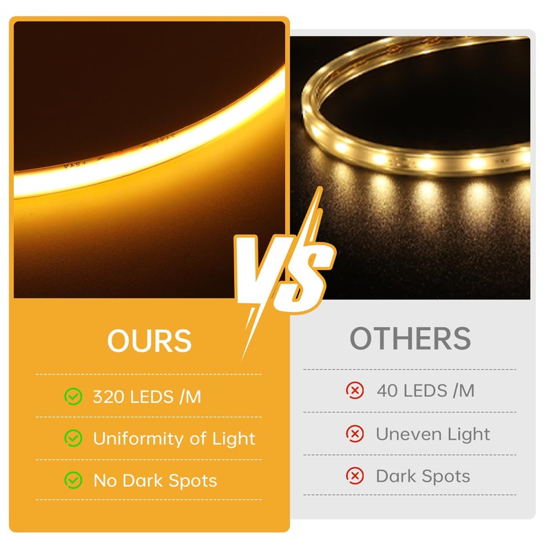 PSTAR COB LED Strip 2700 K, 5 m Dimmable 24