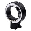 Commlite CM-EF-EOS R Lens Mount Adapter (Canon EF Mount Lens