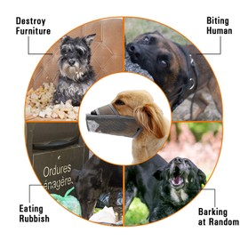 Dog Muzzle - Soft Nylon Adjustable Breathable Mesh Mask, Mouth Cover for Anti-Biting Anti-Barking Licking (Size XS)