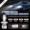 GSRECY H4 LED Headlight Bulb for Car, 80W 12000LM H4