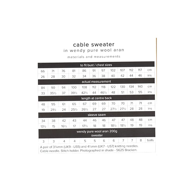 Wendy Aran Knitting Pattern for Mens Cable Knit V Neck