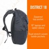 Mystery Ranch District 18 – Daily Carry Laptop Backpack -