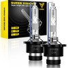 Vimen D4R HID Bulbs, Choose From 6,000K/8,000K, Car Headlights, Genuine