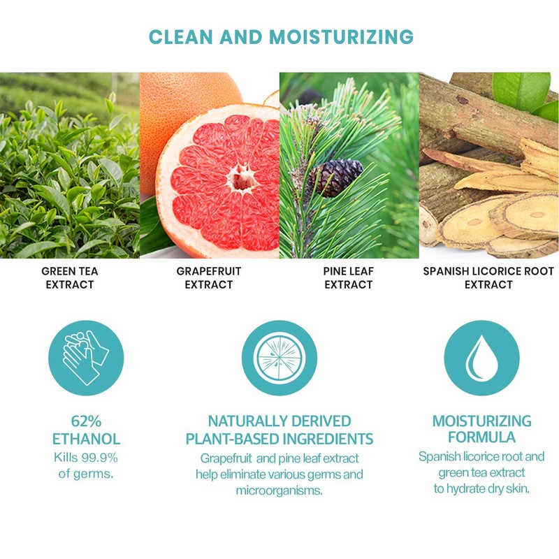 Perfect Hand Cleaner (Gel Sanitizer) - 300ml [Pack of 2]