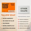 Beast Mode Soap for Men, Unscented, 2-Bar Pack – Minimal-Ingredient