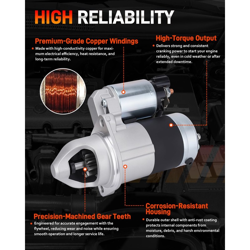 19090N Starter Motor Compatible with Hyundai Sonata 2009-2014, Santa Fe