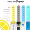 Morning Routine - 5 Pack - Daily Hydration | Delicious