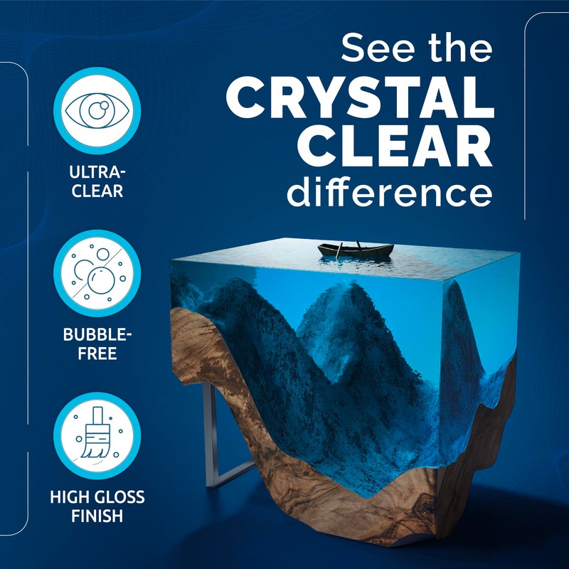 CRAFT RESIN 51 Oz Crystal Clear Deep Pour Epoxy Resin