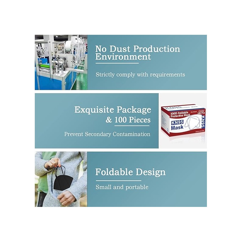 ChiSip Disposable Face Masks, 5 Layer Breathable Masks for Adult,