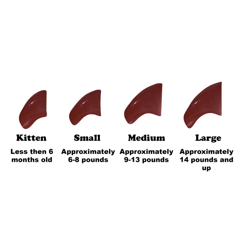 Purrdy Paws 40 Pack Soft Nail Caps for Cat Claws