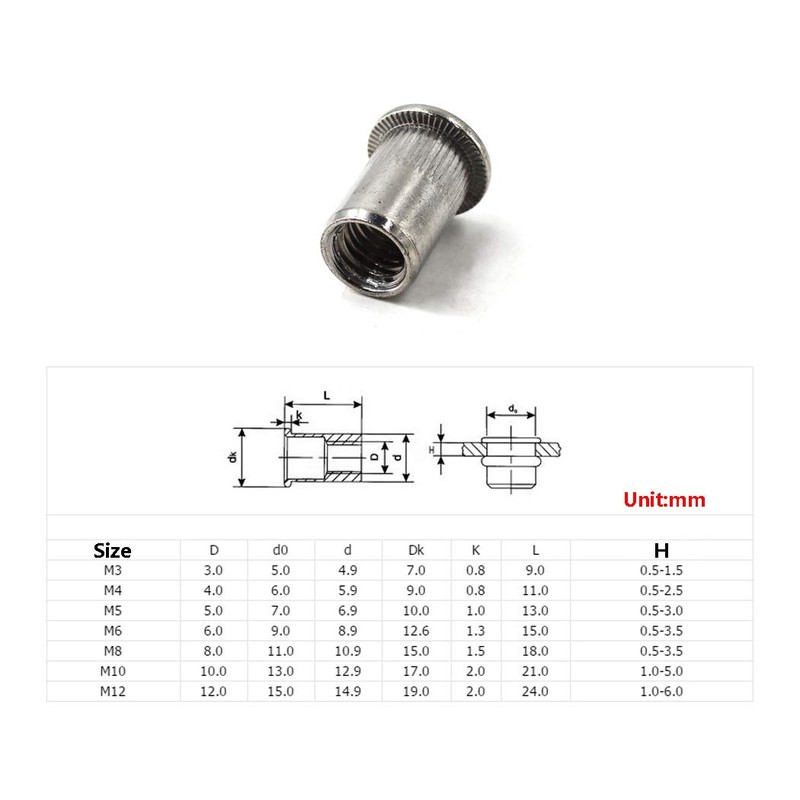 M6 Flat Head Rivet Nut Insert 304 Stainless Steel Rivet