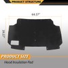 CNNELL Hood Insulation Pad with Clips Compatible with Ford F150