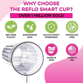 BUNDLE: Reflo Smart Cup (Clear 1-Pack) Open Training Cup, Toddler Cup, 360 Control-Flow, AND free training and use e-guide via QR code on packaging.