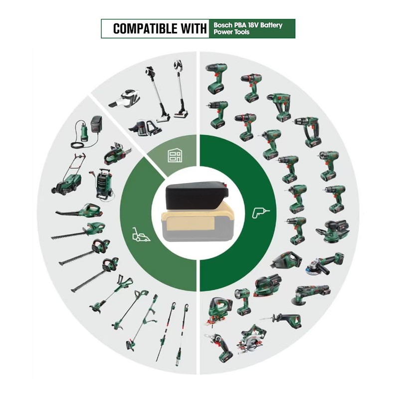 Lithium Battery Adapter Convert 20V DCB Series to for Bosch